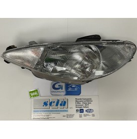 PROIETTORE ANTERIORE...