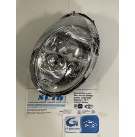 PROIETTORE ANTERIORE...