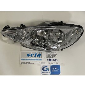 PROIETTORE ANTERIORE...